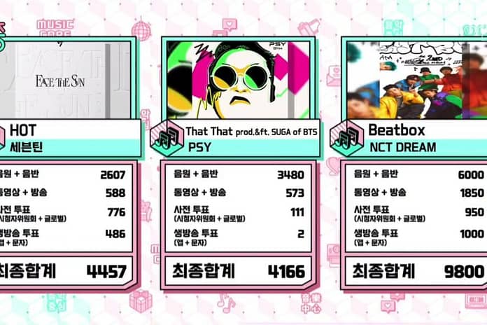 Watch: NCT DREAM Takes 4th Win For “Beatbox” On “Music Core”; Performances By Kim Jae Hwan, VICTON, SECRET NUMBER, And More